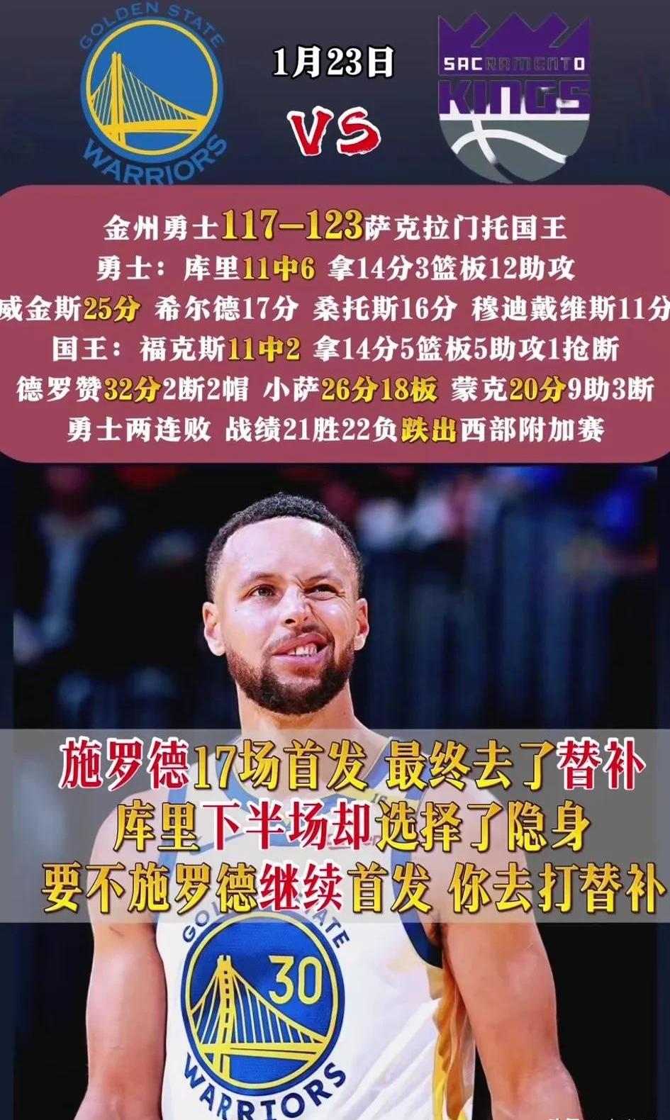  库里官方宣布出色发挥新规，瑞士队引发争议！