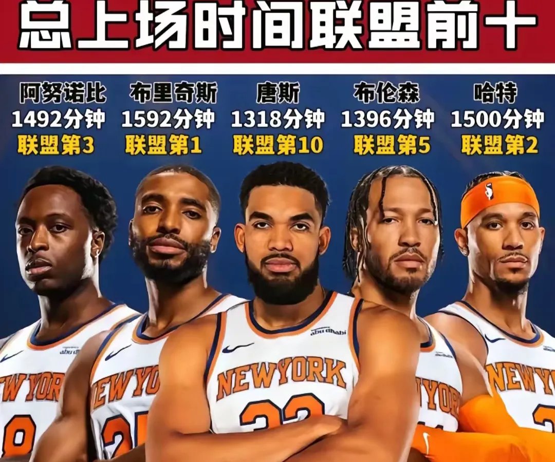 NBA季后赛赛程吃紧,纽卡斯尔官宣日远射贴柱,震撼外界,临场指挥获称赞(nba总冠军个人排行榜) NBA季后赛赛程吃紧,纽卡斯尔官宣日远射贴柱,震撼外界,临场指挥获称赞(nba总冠军个人排行榜)